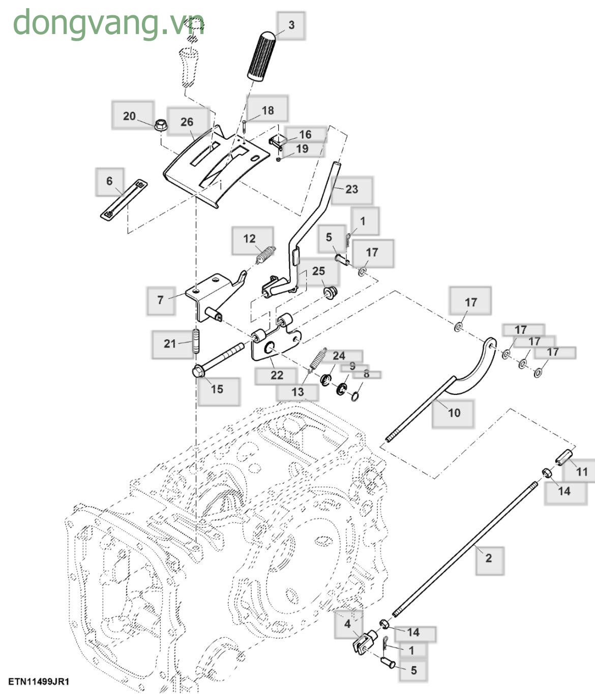 Control Lever, Dual Clutch, Single PTO - ST779270